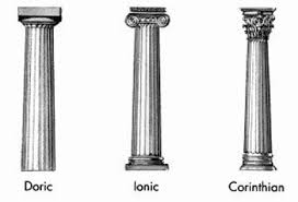bath-types-of-pillar